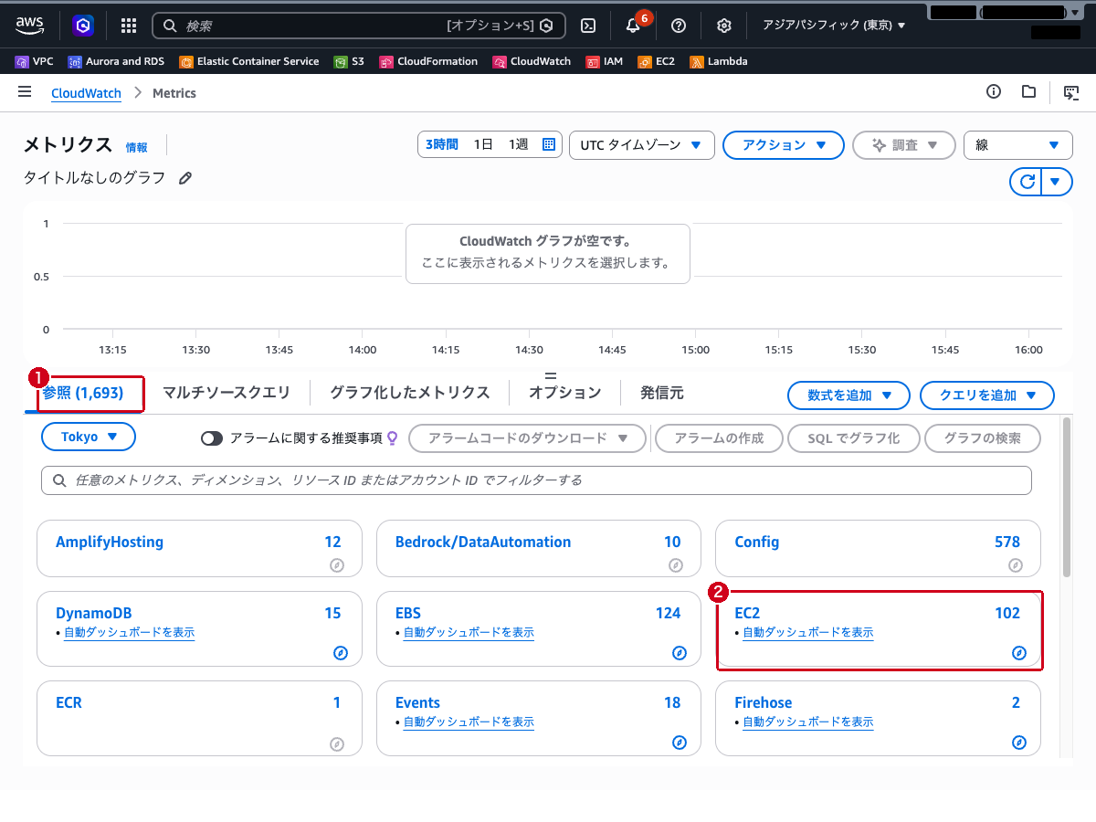 CloudWatch メトリクス画面（AWS 名前空間の一覧が表示されている状態）