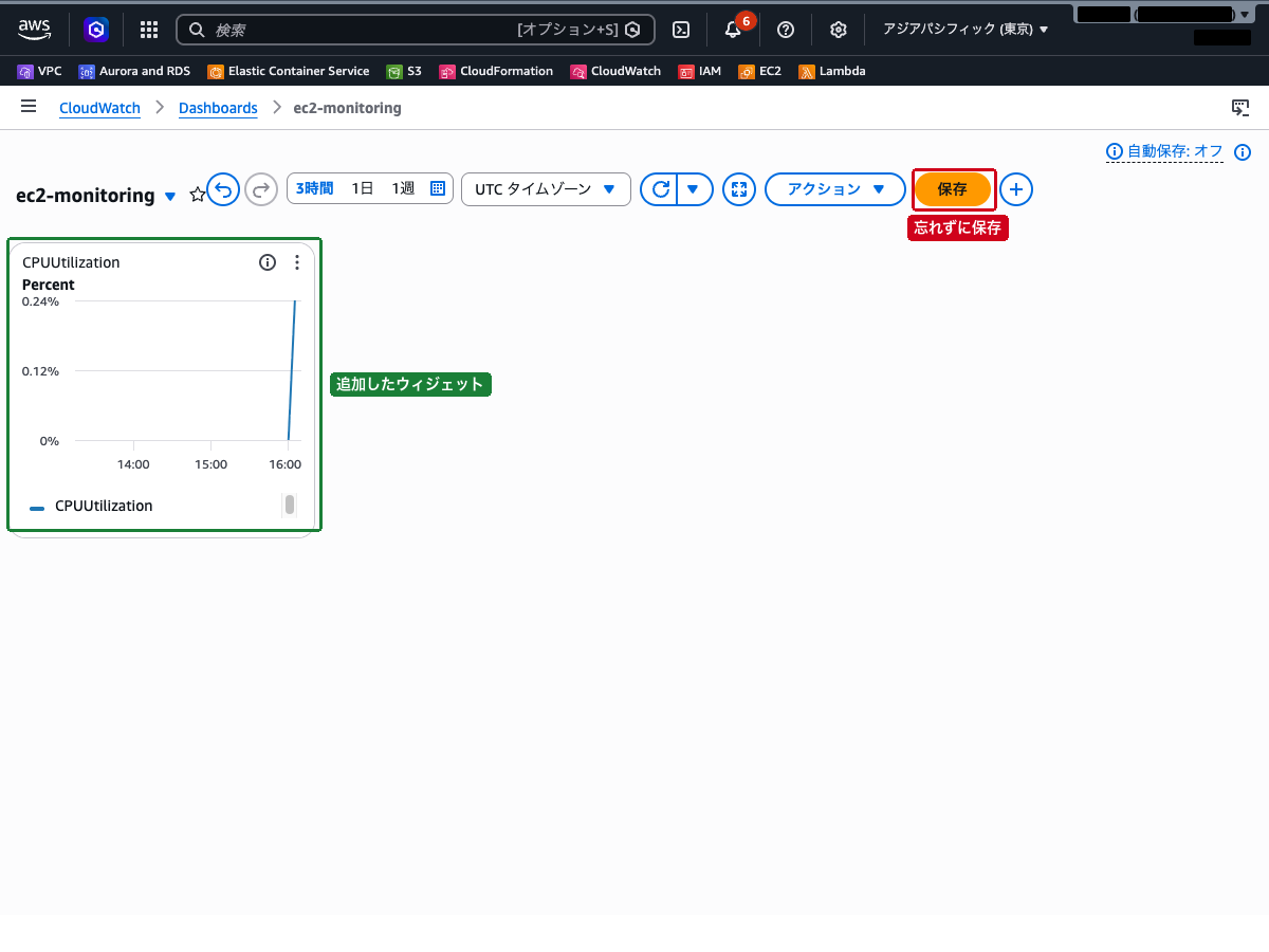 ダッシュボードに CPUUtilization のウィジェットが追加された状態