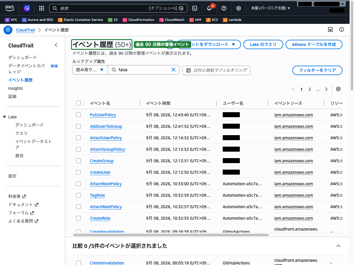 CloudTrail のイベント履歴画面（初期表示状態）