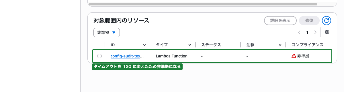 再評価後のコンプライアンス結果画面 ── config-audit-test-function が NON_COMPLIANT と表示されている状態